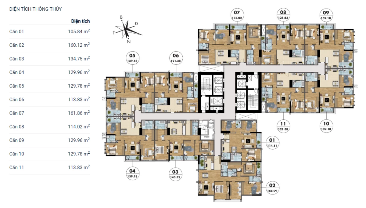 Thiết kế căn hộ Goldmark City